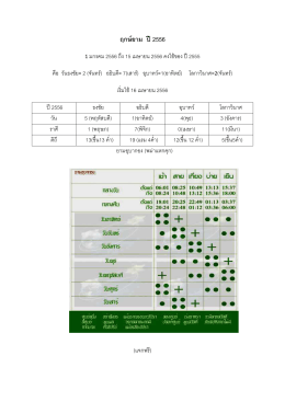 ฤกษ์ยามอุบากอง ปี 2556