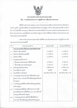 ๒๔ ก.ย.๕๗ - อบต.มะขามล้ม