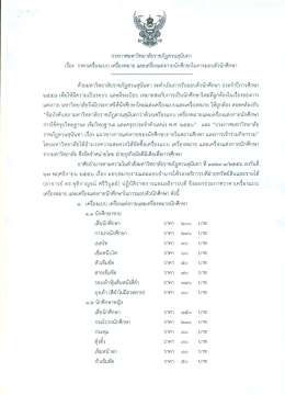 ประกาศ เรื่อง ราคาเครื่องแบบ เครื่องหมาย และเครื่องแต่งกายนักศึกษา