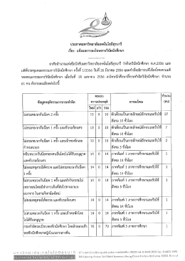 ประกาศมหาวิทยาลัย เรื่องแจ้งผลการลงโทษทางวินัยนักศึกษา ครั้งที่ 1/2556