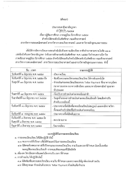 ปฏิทินการศึกษาภาคฤดูร้อน ระดับบัณฑิตศึกษาคณะ