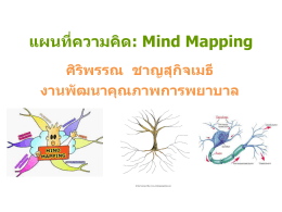 การ เขียน Mind Map