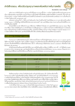 ลำอิเล็กตรอน - ศูนย์วิจัยและพัฒนาอุตสาหกรรมยางไทย
