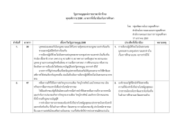 รัฐธรรมนูญแห่งราชอาณาจักรไทย พุทธศักราช 2550:มาตราที่เกี่ยวข้องกับ