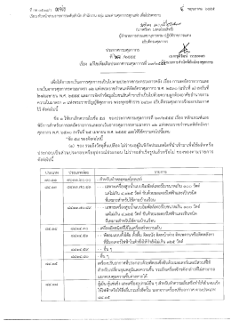 เอกสารแนบ - กรมศุลกากร