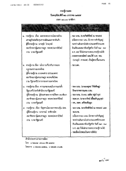 กระทู้ถามสด วันพฤหัสบดีที่ 26 มกราคม พ.ศ.2555hot!