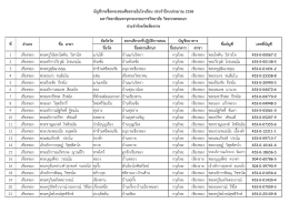 คลิกดูรายละเอียด