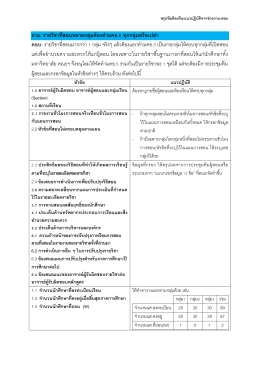 ถาม: รายวิชาที่สอนหลายกลุ่มต้องท ามคอ.5 ทุกกลุ