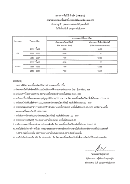 ประกาศอัตราดอกเบี้ยเช่าซื้อรถใหม่_24Feb16