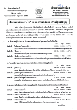 Page 1 ฝ่ายข่าวการเมือง จาก (Jศ.สุขุม เฉaยnรัพย์ โทร.0-2243