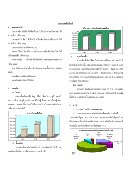 นมและผลิตภัณฑ์