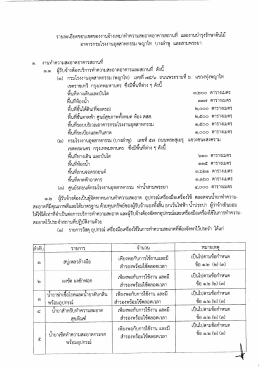 TOR - กรมโรงงานอุตสาหกรรม