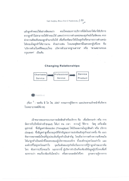 แล้วลูกค้ําตอบได้อย่างชัดเจนว่า ตรงไหนของกา