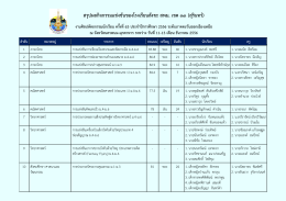 ดาวน์โหลด แฟ้มข้อมูลประกอบ