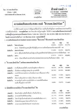 Page 1 14 = 9/ * ฝ่ายข่าวหน้า 1 โทร.0-2243-3089,01