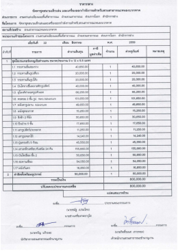 ประกาศเทศบาลนครเชียงใหม่ เรื่อง ชุดไดเรนเจอร์ผจญภัยต่างแดน