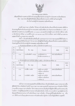 ประกาศคณะกรรมการคัดเลือก เทือแด่งดังพนักงาบ
