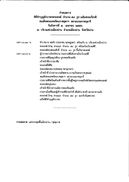 กำหนดการพิธีทำบุญตักบาตรพระสงฆ์ จำนวน ๕๙ รูป