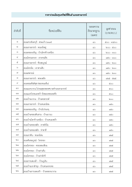 ราคาประเมินทุนทรัพย์ที่ดินอาเภอเขาฉกรรจ์ ลา