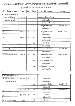 การทดสอบวดสมทธภาพทวไปทางดื้านภาษาองกฤษของนà