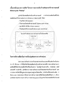 ธุรกิจน้ํามันหล่อลีนสําหรับรถจักรุยานยนต์ ก