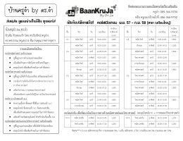 บ้านครูจ๋า by ดร.จ๋า