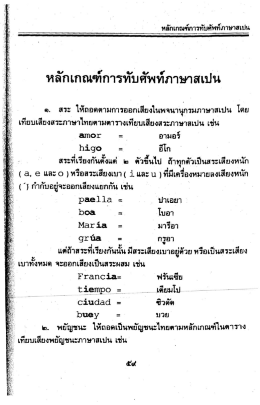 หลักเกณฑ์การทับศัพท์ภาษาสเปน