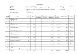 ประมาณราคา แบบ ปร.4 แผ่นที่ 1/5 ปริมาณงาน แบบเลข