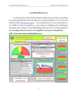 ระบบเตือนภัยด้านแรงงาน - EXAT :: การทางพิเศษแห่งประเทศไทย