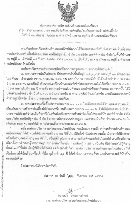 ตามทืองค์การบริหารส่วบตําบลละลมใหม่พัฒนา ใต
