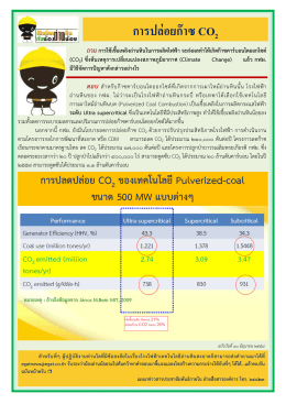 การปล่อยก๊าซ CO2 - การไฟฟ้าฝ่ายผลิตแห่งประเทศไทย