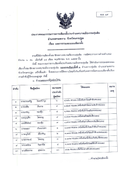 ส.ทม.กระทุ่มล้ม เขต1 อ.สามพราน - สำนักงานคณะกรรมการการเลือกตั้ง