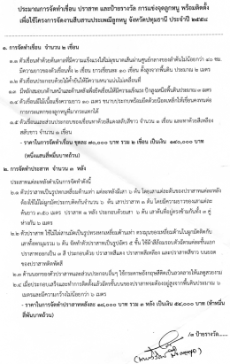 ประมาณการจัดทําเขือน ปราสาท เเละป้ายรางวัล กà