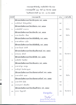 รายนามสมาชิกวิสามัญู ตามข้อบังคับฯ ข้อ ๕ (๒)