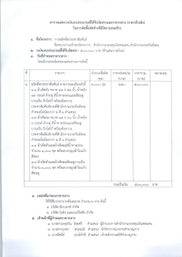 การผลิตสื่อประชาสัมพันธ์
