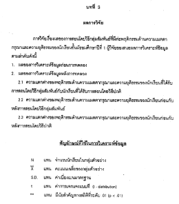 กาฆคบเรองผลของการสอนโ่ยวบึกลุมสัมพพธ์ทมดอพà