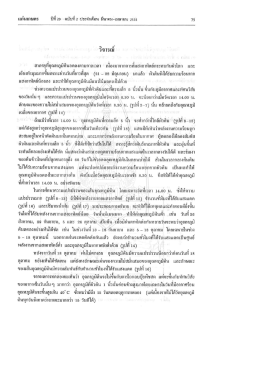 แก่นเกษตร ปีที่ 20 ฉบับที่ 2 พ.ศ. 2535