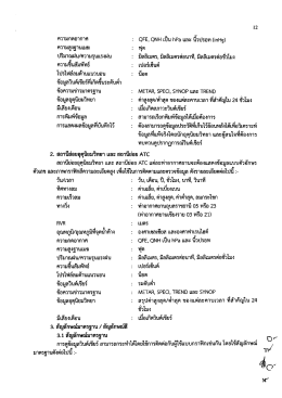 Page 1 12 ความกดอากาศ : OFE, ONH เป็น hPa และ นิ้วปรอท (InHg