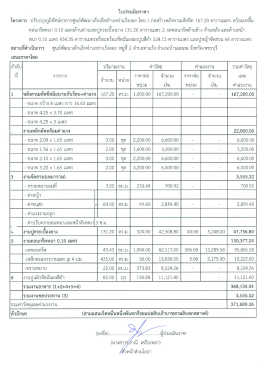 คอนกรีตหนา 0.10 เมตรด้านล่างเเละปูกระเบืองยาง 131