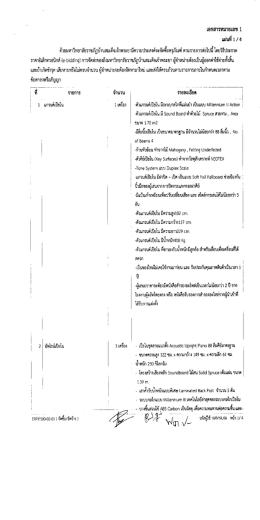 Untitled - มหาวิทยาลัยราชภัฏบ้านสมเด็จเจ้าพระยา มีความประสงค์จะ
