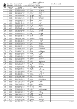 List of the students M.2/5 Academic year 2559 HomeRoom : 231