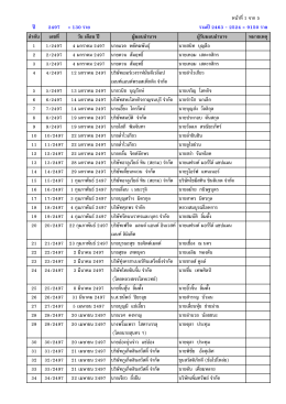 หน  าที่1 จาก 5 130 ป   2497 = 130 ราย รวมป   2463