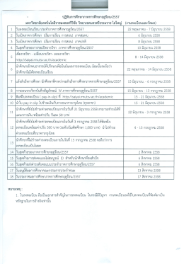 ` ปฏิทินการศึกษาภาคการศึกษาฤดูร้อน/2557