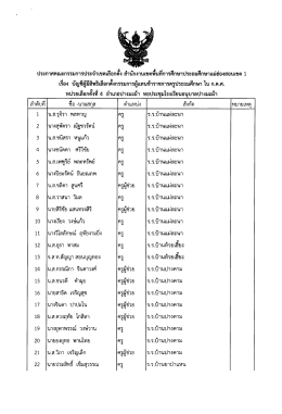 พบทืการศึกษาประถมศึกษาแมฮองสอบเขต 1