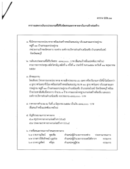 Page 1 ตาราง ปปช.o@ ตารางแสดงวงเงินงบประมาณที่ได้รับจัดสรรและ