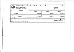 Page 1 รายละเอียดการปรับปรุงระ บบจำหน้ายเชินเคเบิลโติดีนโห้พระตำหนัก