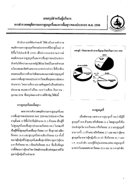 การสารวจพฤติกรรมการสูบบุ