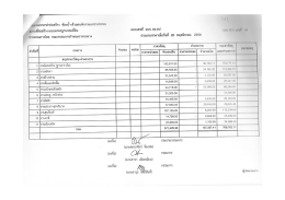 ประมาณราคาค่าก่อสร้าง ห้องน้ำ-ส้วมคนพิการและประชาชน สำนักงานที่ดิน