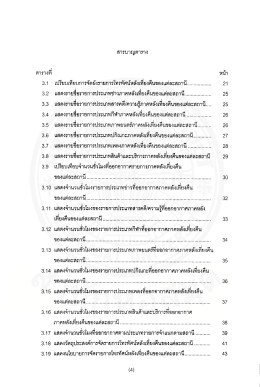 ตารางที่ หน้า 3.1 เปี่ยมเทียบการจัดผังรายการโท&agrave;