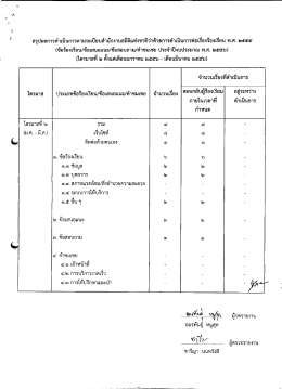 เ้ข้อร้องเรียน/ข้อเสนอเเนะ/ข้อสอบถาฌคําขมเข  ¸
